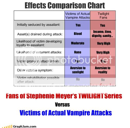 UPDATED: Forrest Griffin took Xanax.