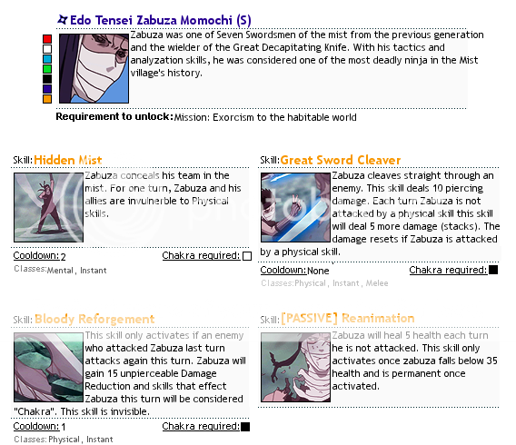 ZabuzaET_zps547d36bb.png